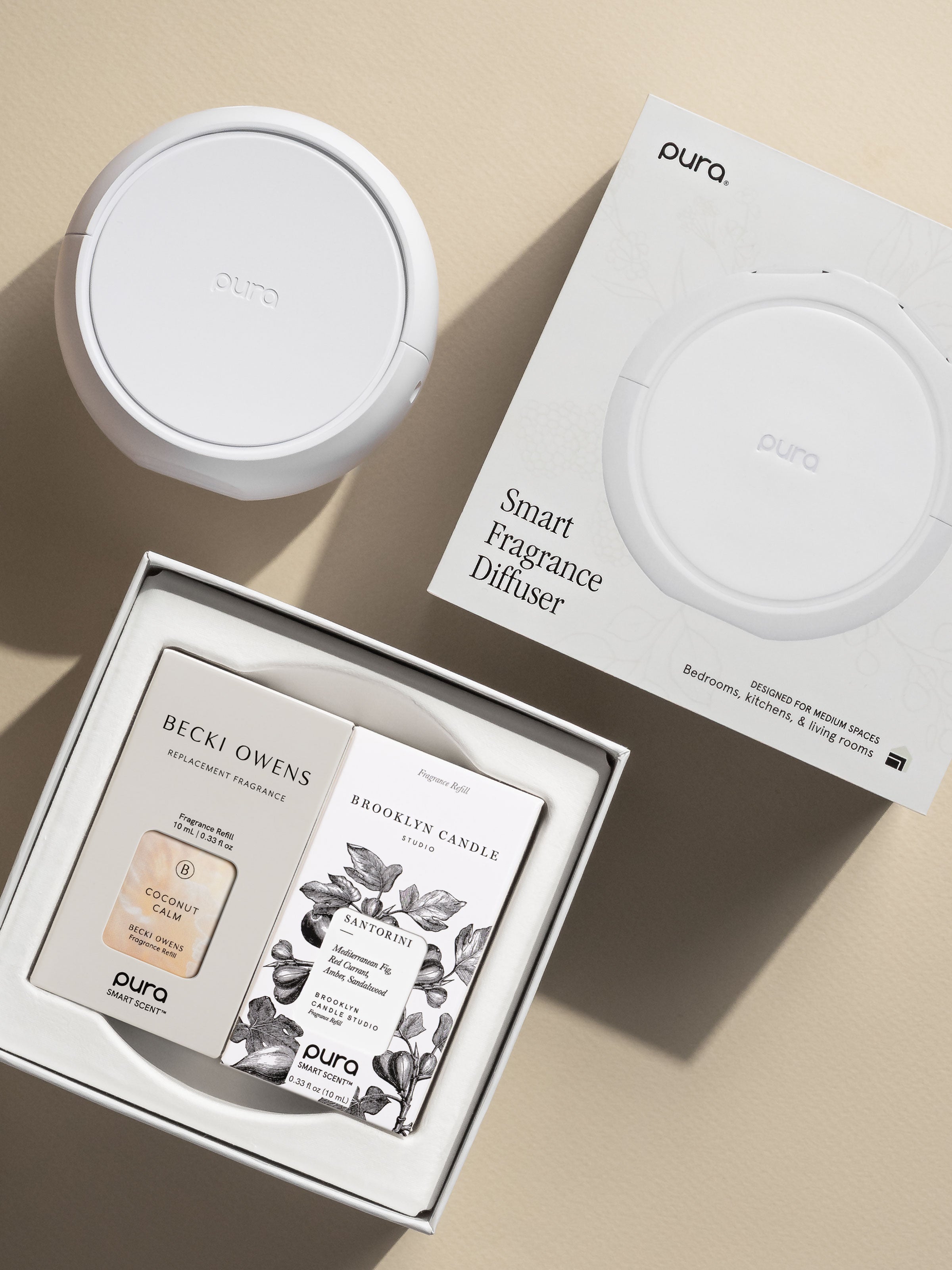 Best Sellers Set - Set the Mood With Scent