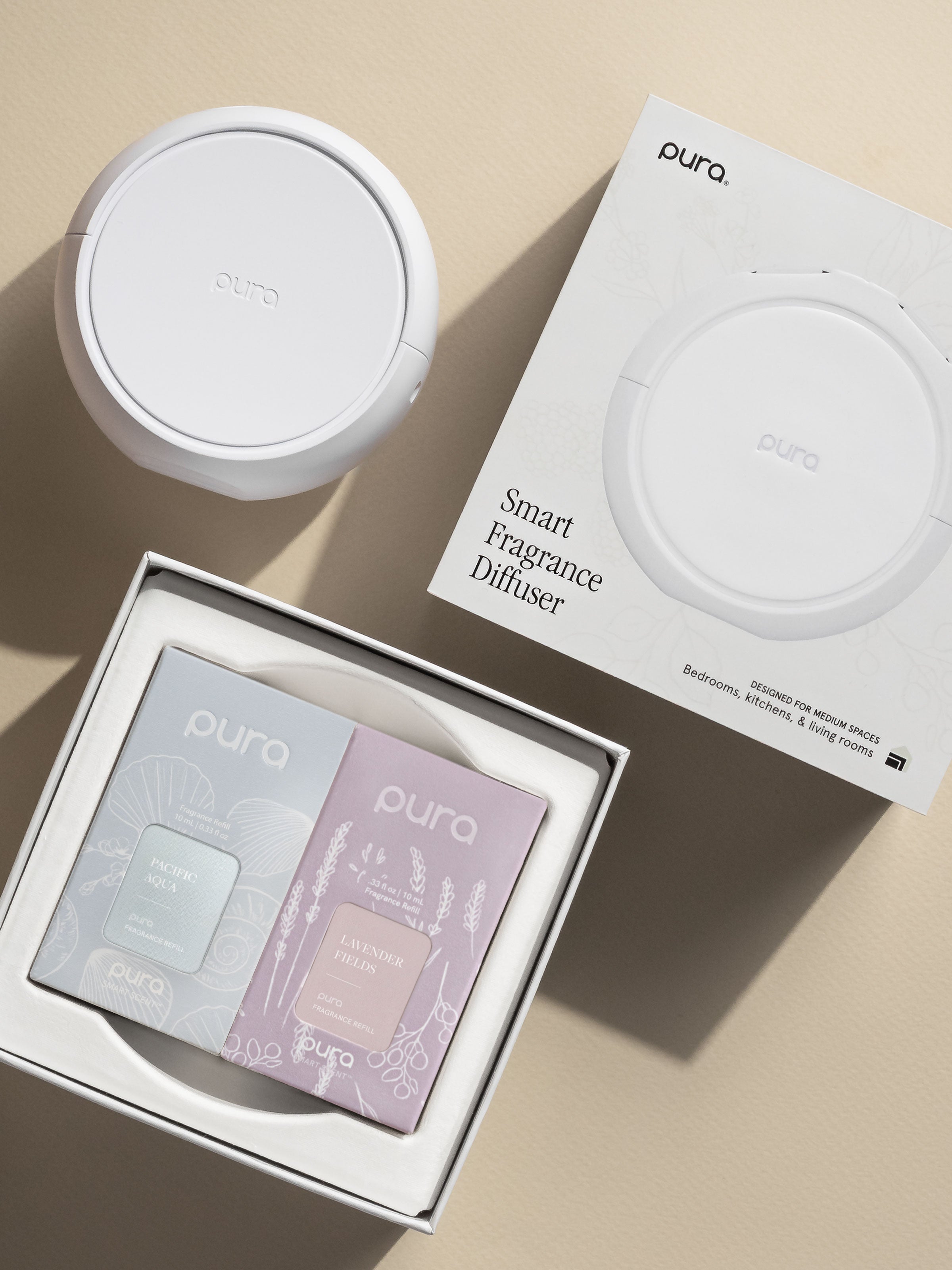 Serenity Set - Turn Any Room Into Fresh