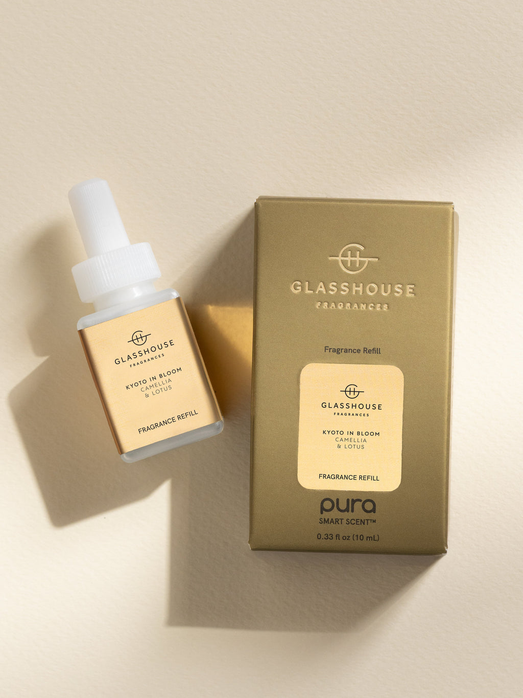 Kyoto in Bloom - Fragrance That Feels Personal